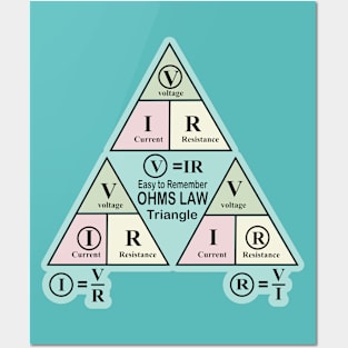 Electrical ohms Law Triangle formula Chart for Electrical Engineering Students Electricians a Electrical Engineer and Physics Students Posters and Art